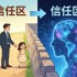 从信任区到不信任区，在数字与心灵的边界上筑墙